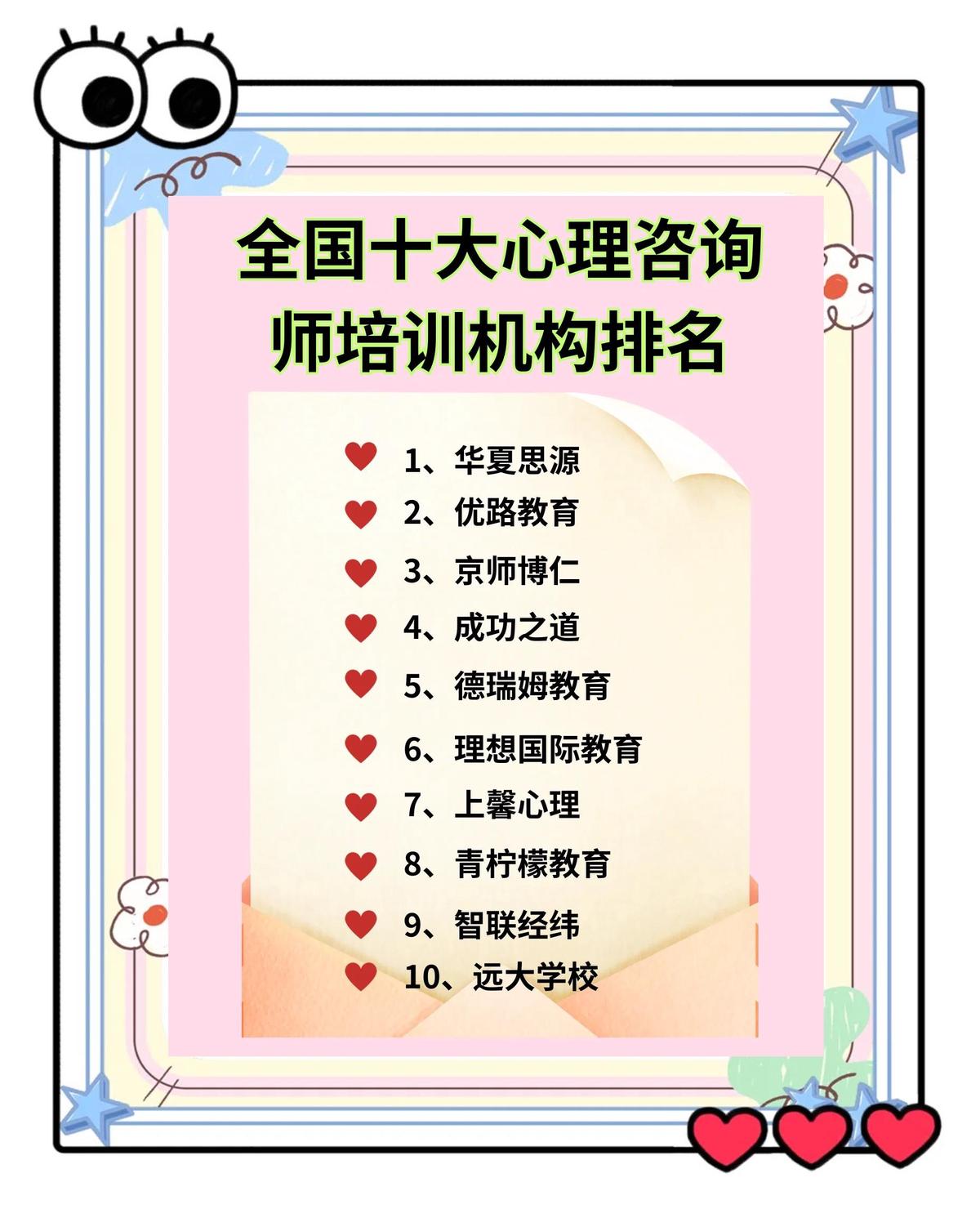 如何通过心理辅导提升选秀成功率