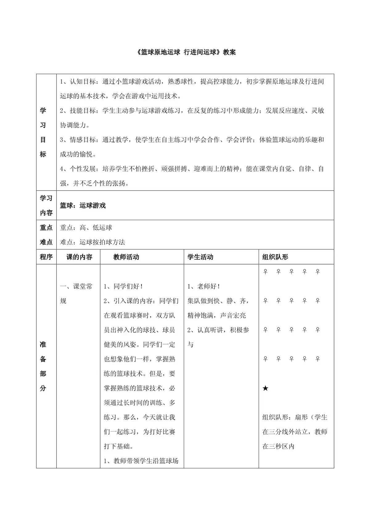 如何制定智能篮球训练计划_1